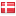 fnky-audio.no server is located in Denmark